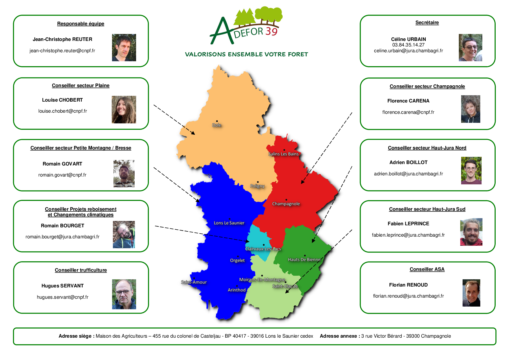 carte du jura avec les techniciens par zone